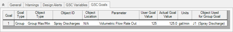 The GSC Goals tab of the Output window.